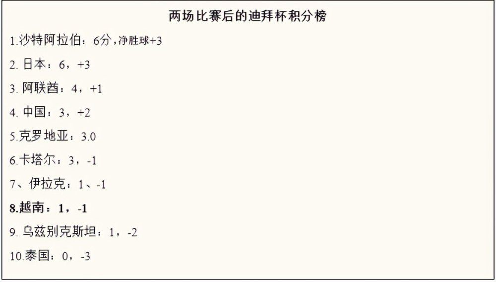 四个年青人一路做一个高风险的投资,使他们堕入窘境的大盗。